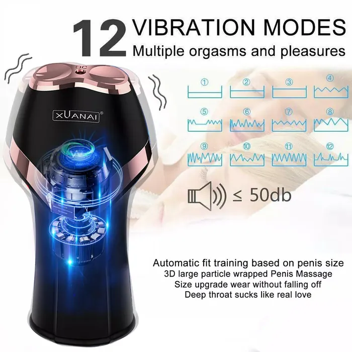 secretera Male Sex Toys | Pocket Pussy Automatic Handsfree Male Masturbator Cups Stroker Sex Toys for Men