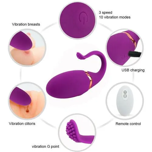 Wireless Remote Control Vibrator | yourlovelychoices Female Sex Toys Wireless Remote Control Vibrator | yourlovelychoices Female Sex Toys